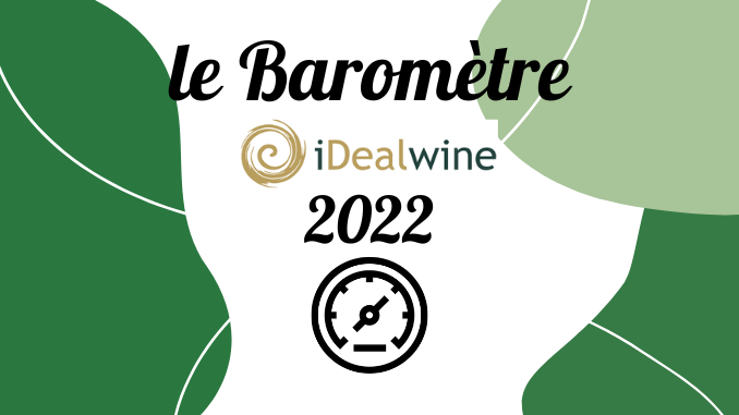 Baromètre idealwine 2022