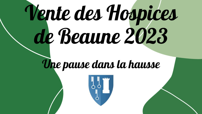 Vente des Hospices de Beaune 2023